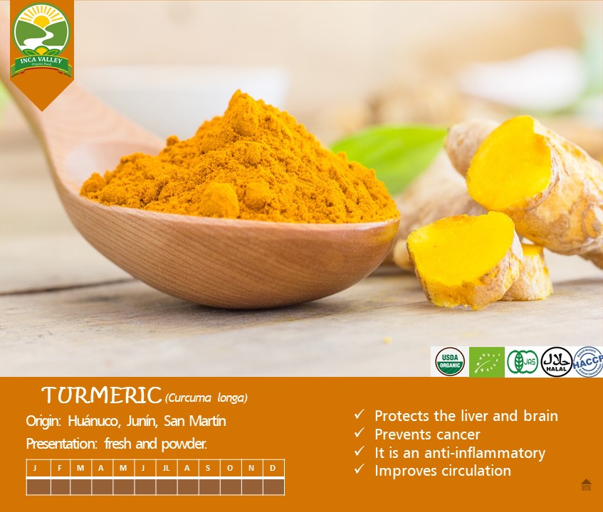 Turmeric